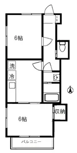 アルタビスタ等々力【2階】の間取り