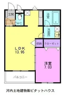 鈴富レジデンス B【3階】の間取り