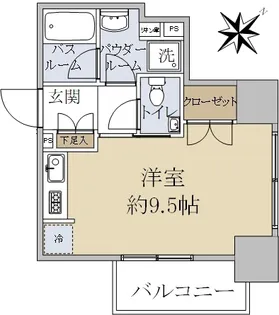 シティハウス中目黒ステーションコート【8階】の間取り