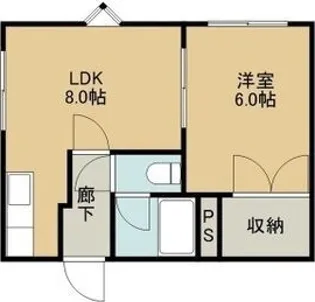ハートランド12【1階】の間取り
