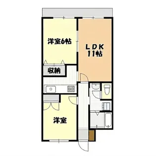 パレス扇【2階】の間取り