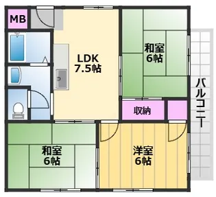サザンコート【2階】の間取り