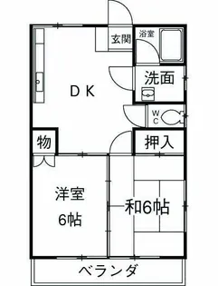 コーポ新藤A【2階】の間取り