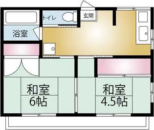 ひぐらし荘【2階】の間取り