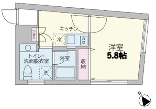 クーカイ・テラス祐天寺【2階】の間取り