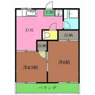 森ハイツ【2階】の間取り