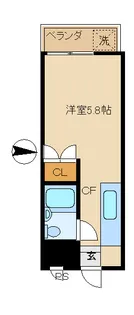 シティミヤザワ【3階】の間取り