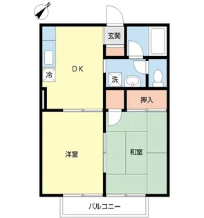 アサヒコーポI【2階】の間取り