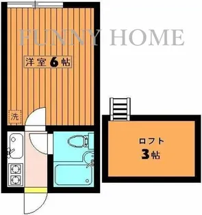 F・Hハウス【2階】の間取り