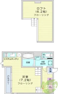 Long An Sky【2階】の間取り