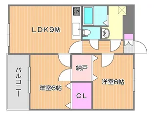 岡崎コーポ【3階】の間取り