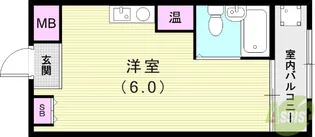 エルレーヴ魚崎【2階】の間取り