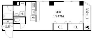 セタガヤフラット【3階】の間取り