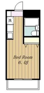 クレスト多摩川【2階】の間取り