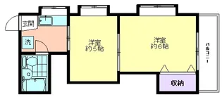 チェリーハウス【2階】の間取り