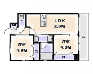 エステムコート難波サウスプレイスIIIラパーク【8階】の間取り