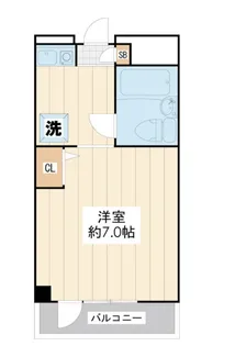 KJメゾン岸根公園【2階】の間取り