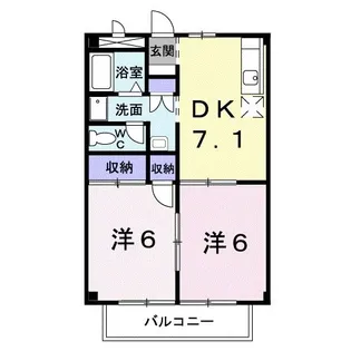 パルネット藤田【2階】の間取り
