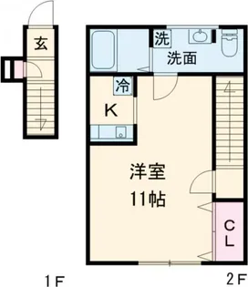 セレニテ阿佐ヶ谷【2階】の間取り
