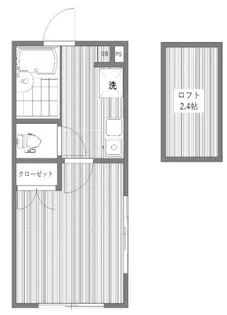 ルフィ明大前【2階】の間取り
