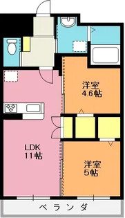 メリースマイル【2階】の間取り