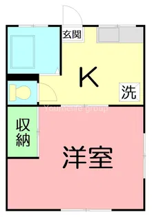 アートハイツ【2階】の間取り