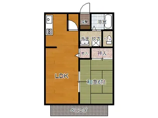 パナハイツいずみII【2階】の間取り