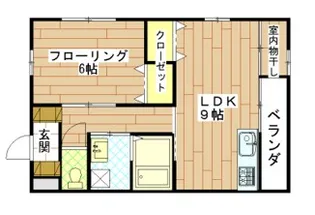 カーサビアンカ【1階】の間取り