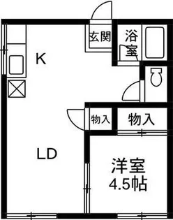 箱田ハイツ【1階】の間取り