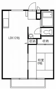 菊地ハイツE【2階】の間取り
