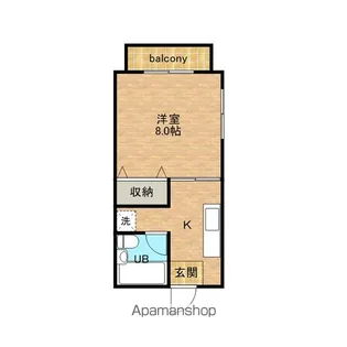 なみきコーポ【2階】の間取り