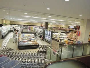 アルバア目黒本町の周辺