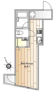 ザ・クラス中目黒【2階】の間取り