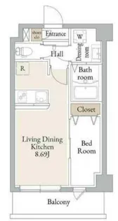 アルファコートお花茶屋 2【5階】の間取り