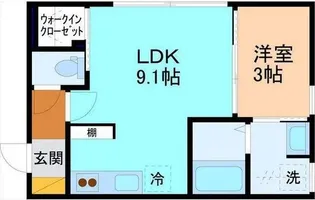 サン・ステージ今泉 A棟【2階】の間取り