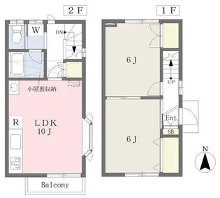 君津テラスハウスBの間取り
