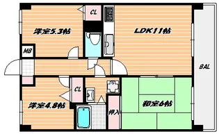 ケイエル市川【2階】の間取り