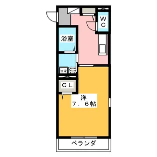 クララベル【1階】の間取り