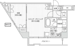 レジディア笹塚II【4階】の間取り