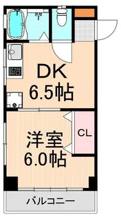 寿マンション【2階】の間取り