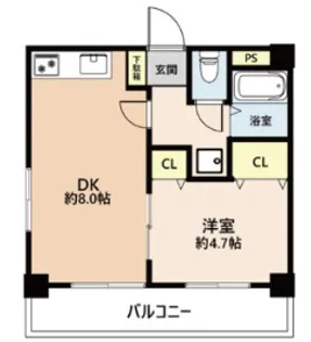 PALAZZO【2階】の間取り
