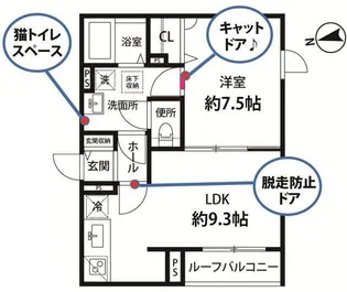 ヴュ ド フェリス【1階】の間取り