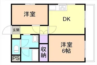 シャルマンフジ砂山【1階】の間取り