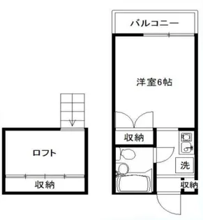 エトワール【1階】の間取り
