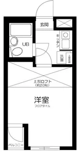 ライブコア赤羽【3階】の間取り