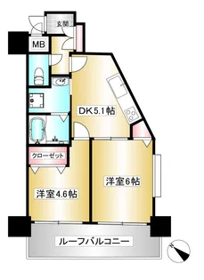 ハイシティ目黒弐番館【8階】の間取り