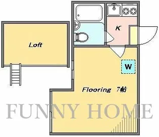 F・Hハウス【2階】の間取り