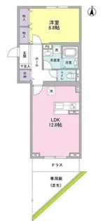東京都大田区多摩川1【マンション】の間取り