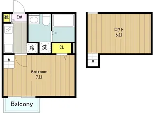 神奈川県座間市相模が丘4【アパート】の間取り