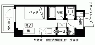 東京都練馬区平和台4【マンション】の間取り